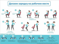 Производственная гимнастика (офисная гимнастика)